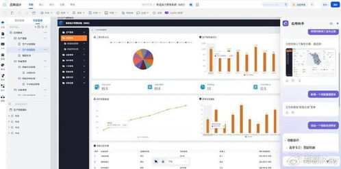 軟件交付的 工業革命 一體化平臺助力軟件企業規?；? />
</span>
<span id=